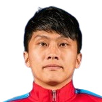 Gouming Wang