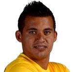C. Gutiérrez