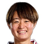 H. Miyazawa